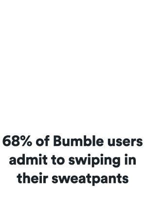 68% of Bumble users admit to swiping in their sweatpants