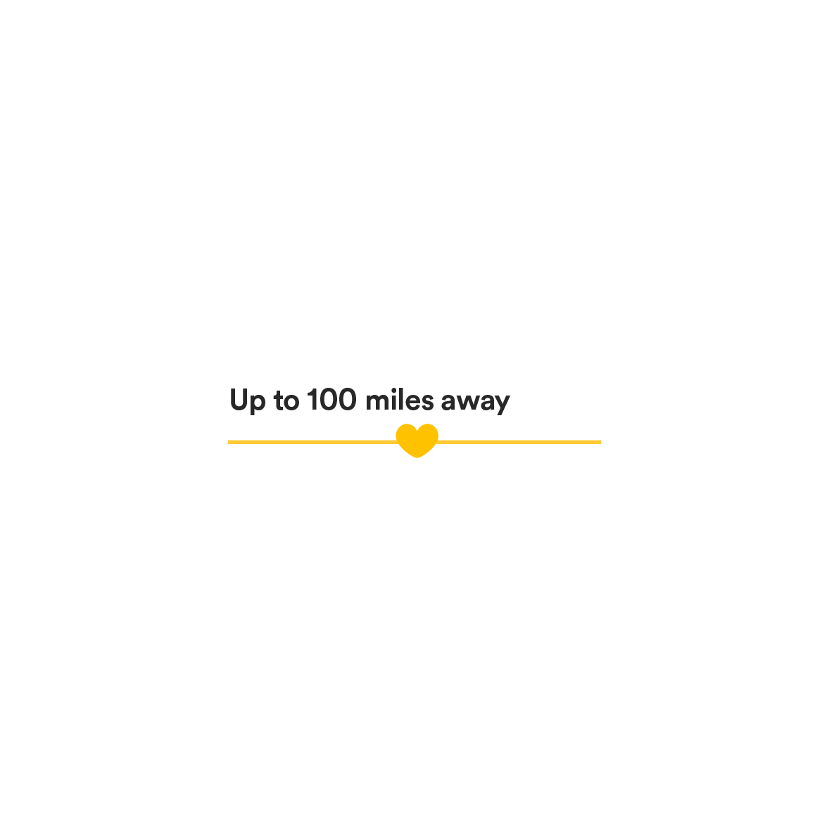 100 Miles