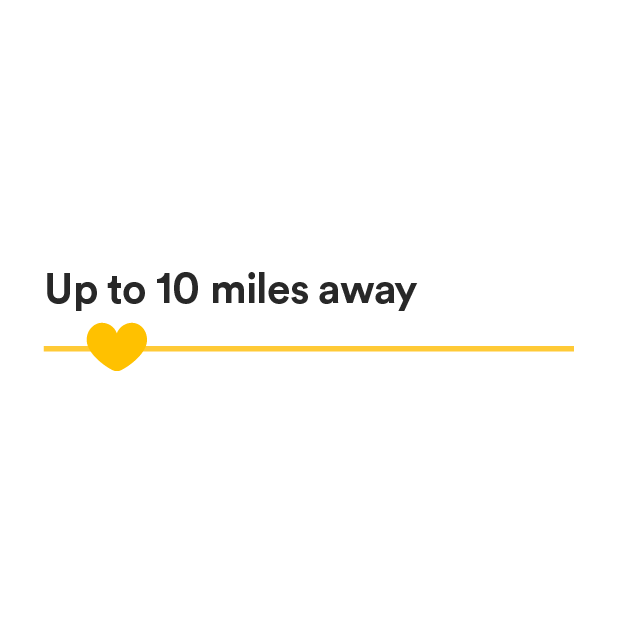 10 Miles